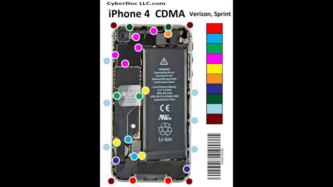 Iphone 4s Disassembly Chart