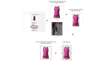 Wodpress plugin: Smart Image Cropper