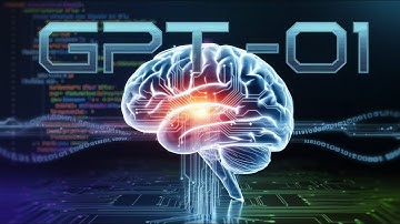 AI Assisted Coding with GPT-o1-preview vs GPT-o1 mini vs Claude 3.5 in Cursor