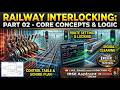 Railway Interlocking Part 02