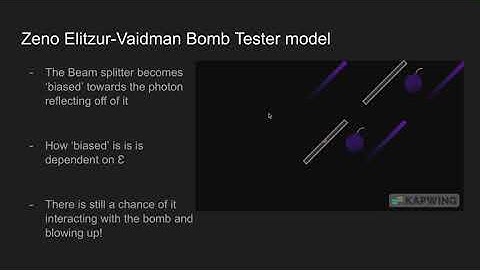 Qiskit Fall Fest 2022 2nd Place Winner:  Elitzur Vaidman Bomb Minefield