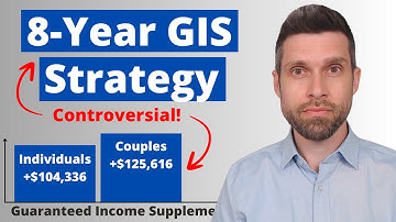 Maximize Guaranteed Income Supplement (GIS) with the "8-Year GIS Strategy"