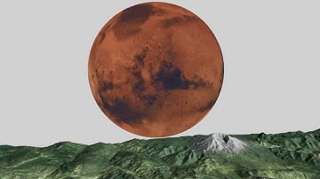 Virtual Texture Demo