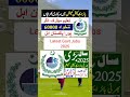HEC Jobs 2025| Government Jobs in Pakistan Today| #subnewjobs #job #allpakjobs #pakistanjobs#news
