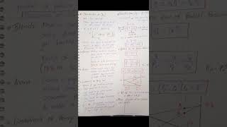 Solution | Handwritten Notes Neet | Class 12