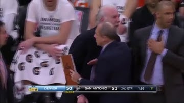 CBC Referee Online Training Programme - Module 1: Communication - Referee Assertiveness