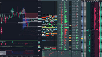 bitcoin perp spot dom Dec 20, 2025 1