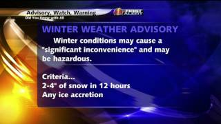 Did You Know With Jill: Advisory, Watch, Warning