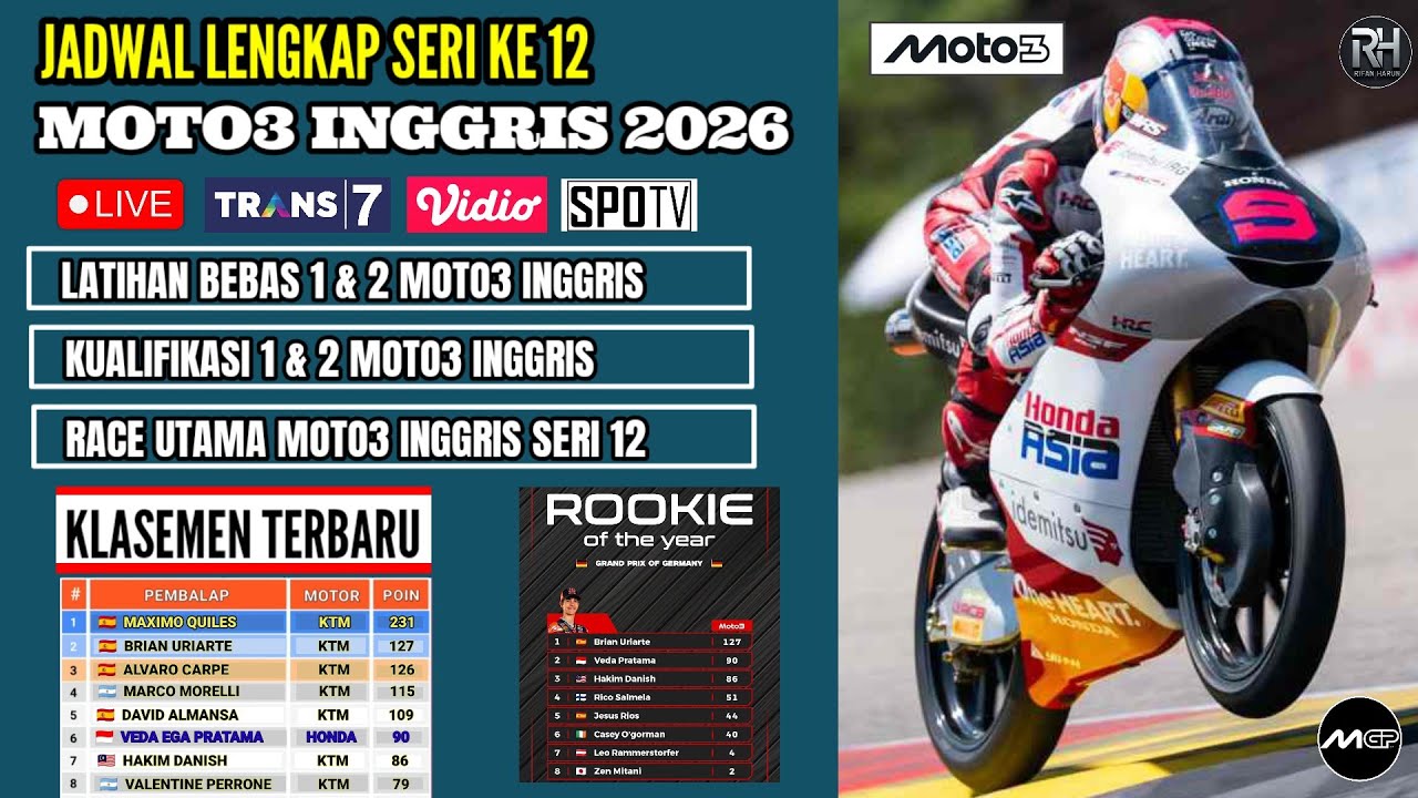 Jadwal Moto3 Inggris 2026~Moto3 Inggris 2026 Seri 12~Klasemen Veda Ega Pratama Moto3 2026~LiveTrans7