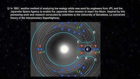There Is A High Way In Space Called The Interplanetary Superhighway.