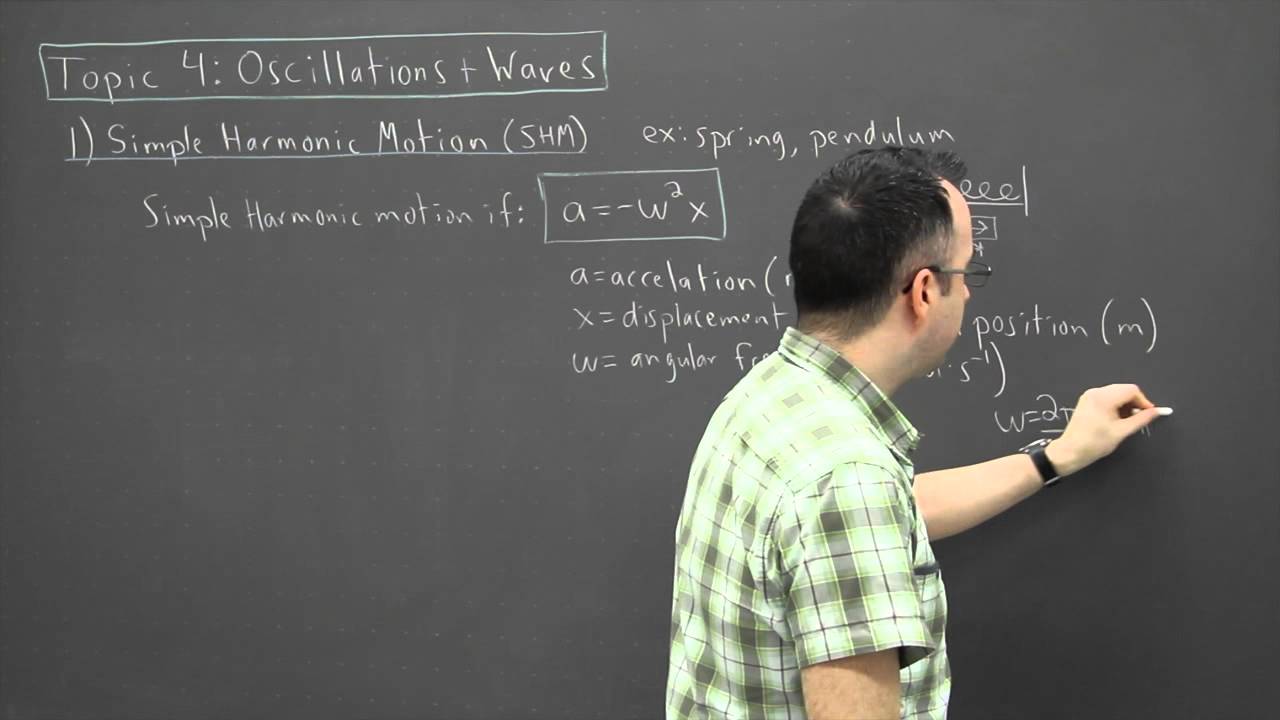 IB Physics SL revision - Waves 1- Simple Harmonic Motion