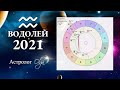 ВОДОЛЕЙ ГОРОСКОП 2021/ЯНВАРЬ подробно/ Астролог Olga