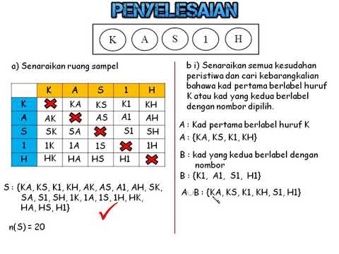 Kebarangkalian Matematik SPM Penyelesaian Masalah 3 - YouTube