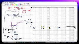 problem3 Bodeplot example