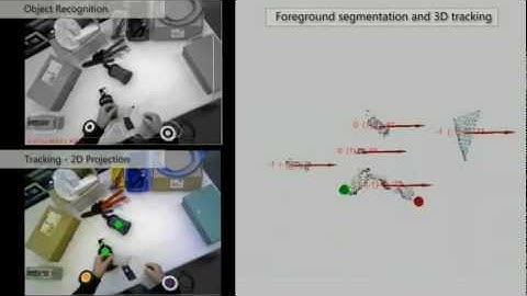 Egocentric Real-Time Object Detection and 3D Tracking