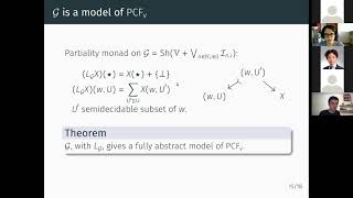 Recursion and Sequentiality in Categories of Sheaves