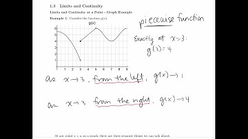 Sample Applied Calculus Video