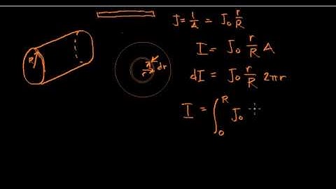 Physics for Scientists and Engineers 32.79 Part I