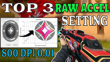 Raw Accel Valorant Settings 800 Dpi | Raw Accel Setting valorant