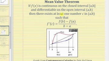 Proof of the Fundamental Theorem of Calculus (Part 2)