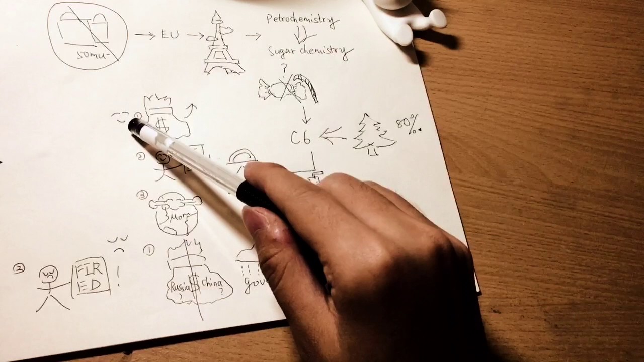 Paul's Class Time: Biosourcing Material and Its Economy Effect