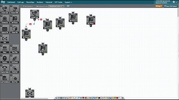 Monitor SIP Phone Devices