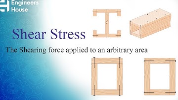 shearing force and shear stress in built-up members