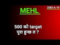 MEHL Stock(share) Analysis | share market in nepal | nepse analysis today |sharemarket news latest