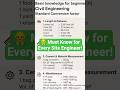 😊Basic Civil Engineering Conversions🔥 | Important Construction Units for Beginners|#shorts#viral