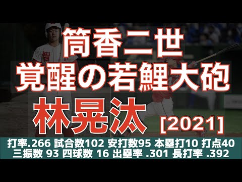 【筒香2世 若き長距離砲】Ver 2021  フォロースルーが美しい若鯉の大砲 林晃汰 ホームラン集【智弁和歌山 ~ 広島カープ】