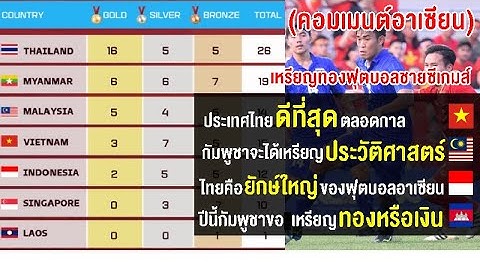 คอมเมนต์ชาวอาเซียนหลังเห็นสถิติเหรียญทองตลอดกาลฟุตบอลชายซีเกมส์
