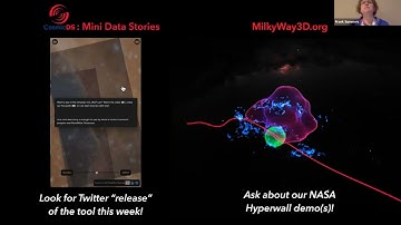 AstroViz "Techniques & Discussion" | Session 4 @ AAS241