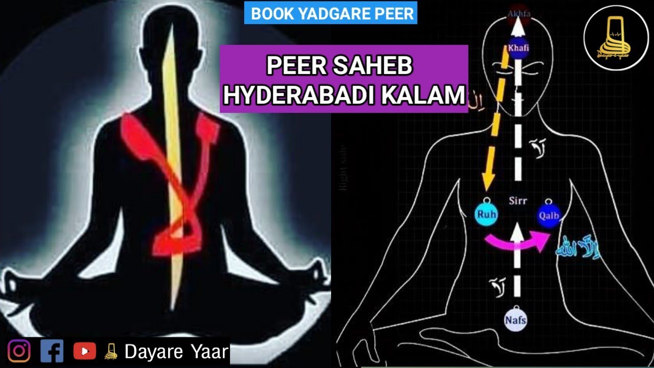 Yadgare Peer || Peer Saheb Hyderabadi || Yaad Hai Laam Alif Meem Ki Ajaad Mujhe