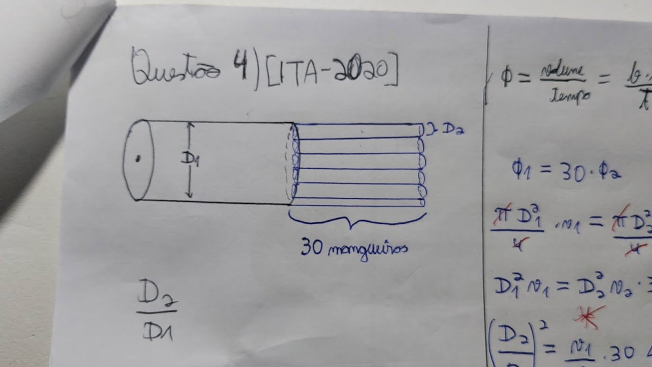 (ITA - 2020) Q4 FÍSICA Por uma mangueira de diâmetro D1 flui água a uma velocidade de 360 m/min...
