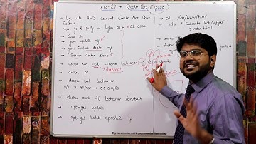 Docker port mapping,restart container,exec container and docker expose | Docker port expose