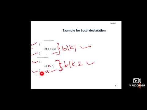 XI Computer Science