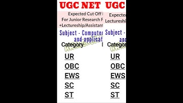 UGC NET 2024 COMPUTER SCIENCE EXPECTED CUT-OFF FOR JRF/ASSISTANT PROFESSOR#jrf2024#ugcnet#cutoff