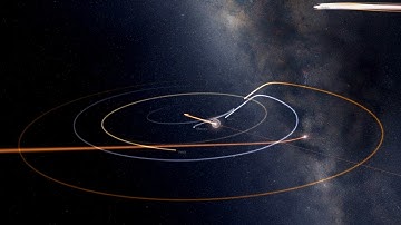 Universe Sandbox 2 - Sending Alpha Centauri through our Solar System