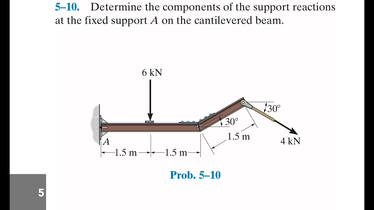 Determine 10