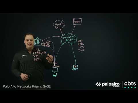 Palo Alto Networks Prisma SASE @ the lightboard - video from CBTS