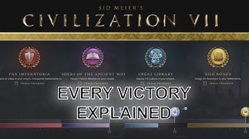 How to Win in Civilization 7 Antiquity Age