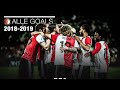 GOALS | Alle 75 Eredivisiedoelpunten van Feyenoord in 2018-2019