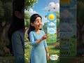 Can You See Air? Air, Water & Weather #Shorts #cbse #kidseducation #kids #animation #shortsfeed