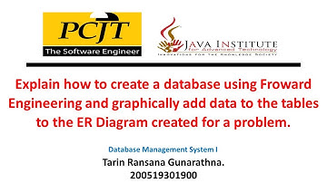Question Set 18 | Database Management System | Java Institute