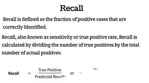Recall | CBSE class 10 | Artificial Intelligence | Confusion Matrix | Model evaluation technique