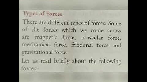 ICSE Science Chapter 11. Push and Pull ( Part 3)