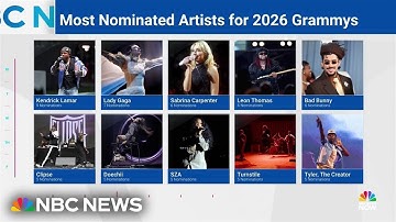 Here are the 2026 Grammy Awards nominations