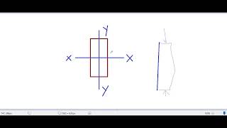 Euler Buckling load and stress - Theory and Examples