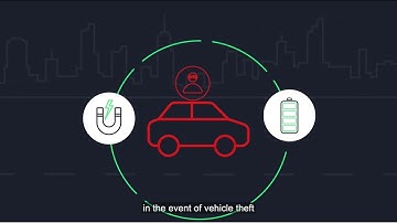 MagTrack S7 Tracker Stolen Vehicle Tracker