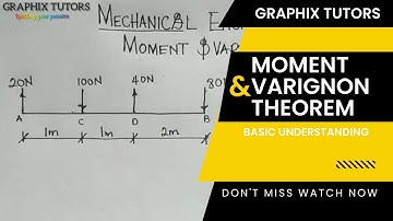 statics Moment of force and varignon theorem ( mechanical engineering science/ structural mechanics)